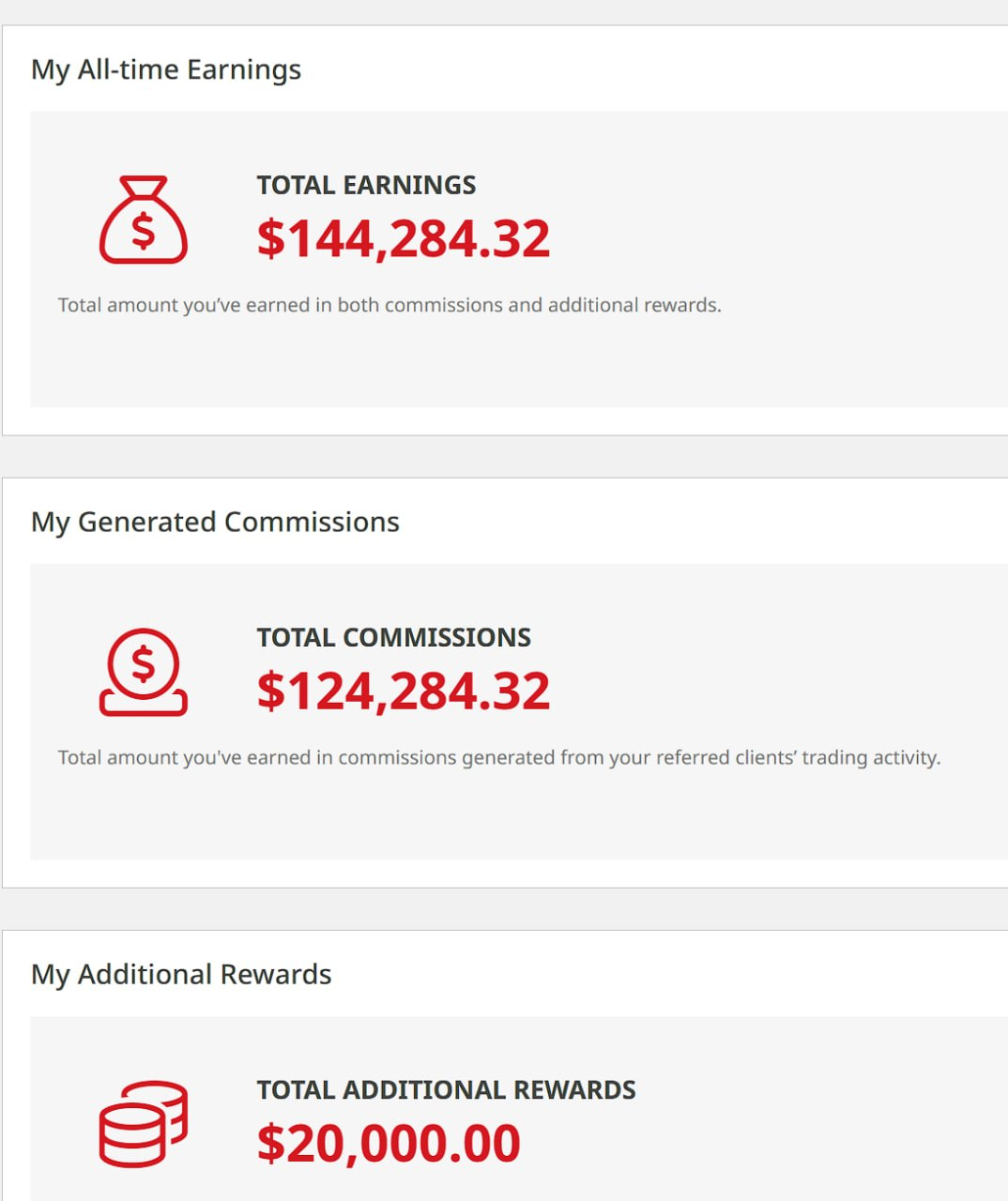 Separate IB account activity snapshot showing all-time earnings, generated commissions and additional rewards